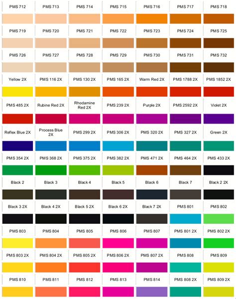 pantone en ral